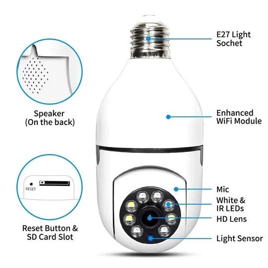 La Original BulbCam360™️ - Cámara de seguridad inteligente inalámbrica