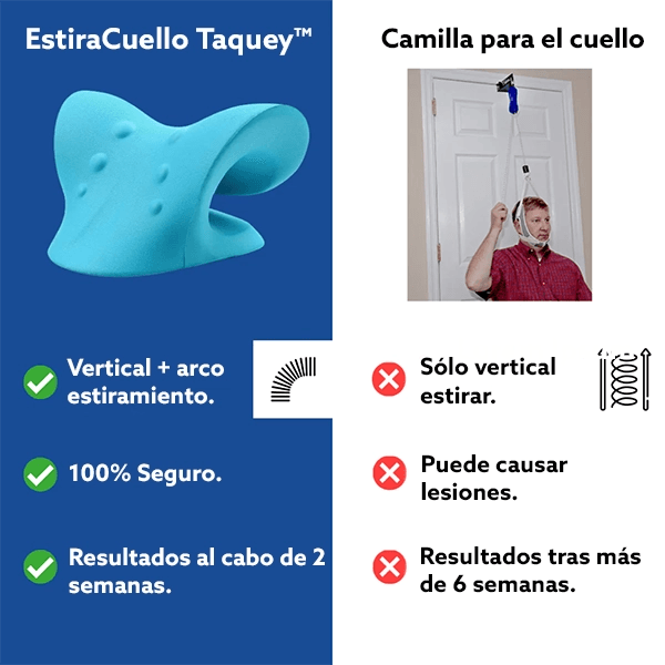 EstiraCuello Taquey - Dispositivo De Tracción Cervical