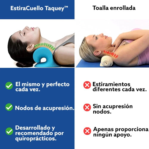 EstiraCuello Taquey - Dispositivo De Tracción Cervical